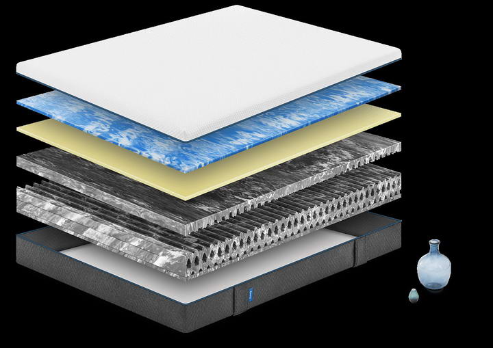 多层乳胶床垫分层结构展示效果png图片透明背景免抠素材