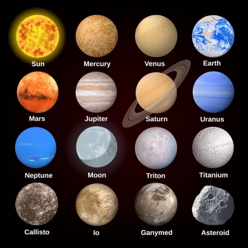 16款太阳系各大恒星和行星天文科普图片免抠素材