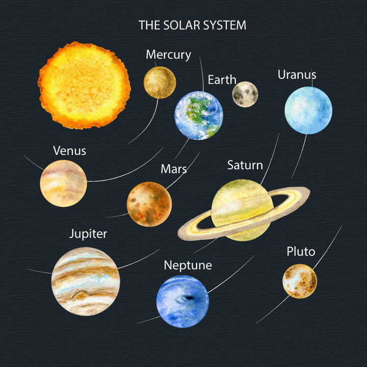 水彩画风格太阳系九大行星天文科普图片免抠素材 科学地理-第1张