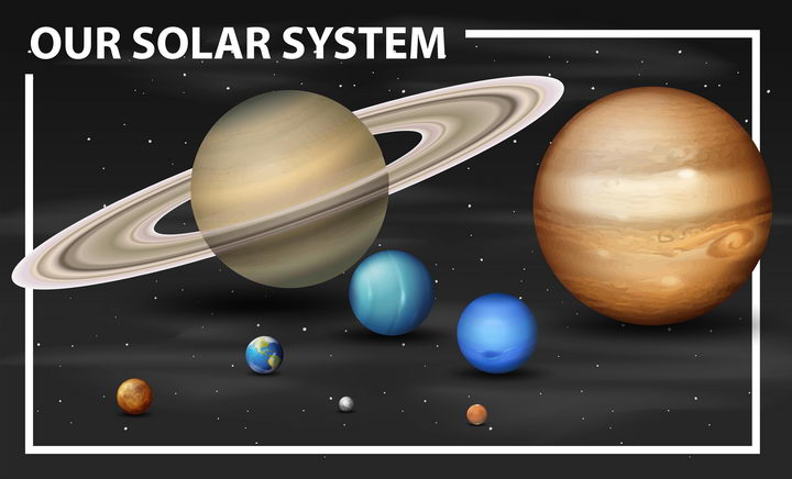 太阳系八大行星真实大小对比图天文科普图片免抠素材