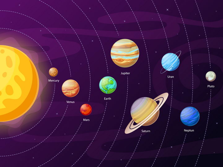 九大行星平面图图片