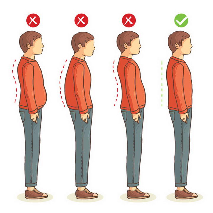 3种驼背错误站姿和正确站立姿势对比图图片免抠素材 健康医疗-第1张