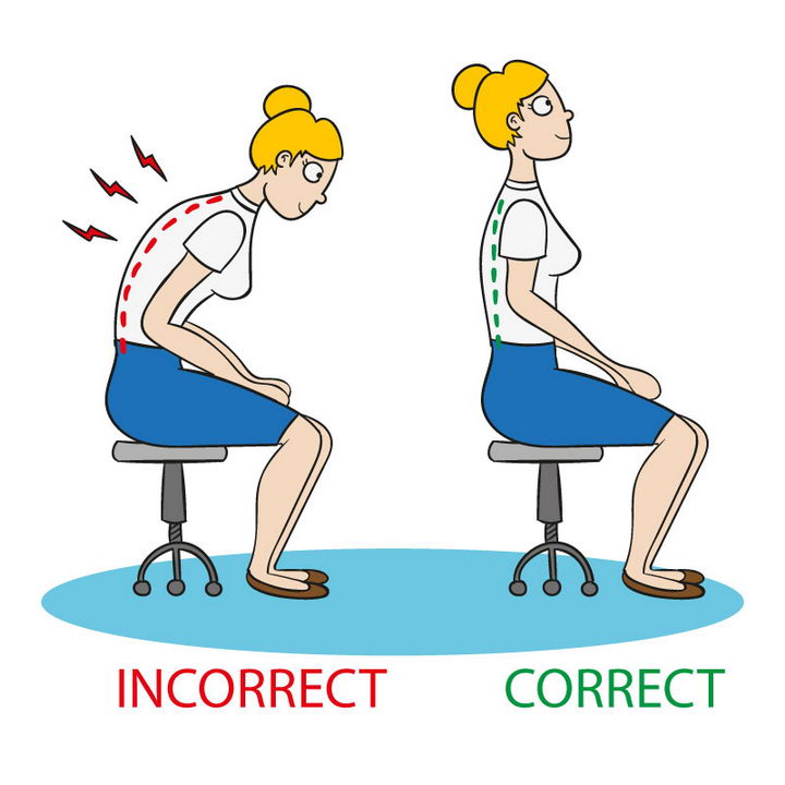 正确和错误坐姿对人体脊椎的伤害对比图图片免抠素材 健康医疗-第1张