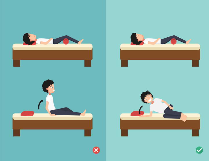 颈椎病正确睡姿平躺和起床的错误与正确姿势图片免抠素材 健康医疗-第1张
