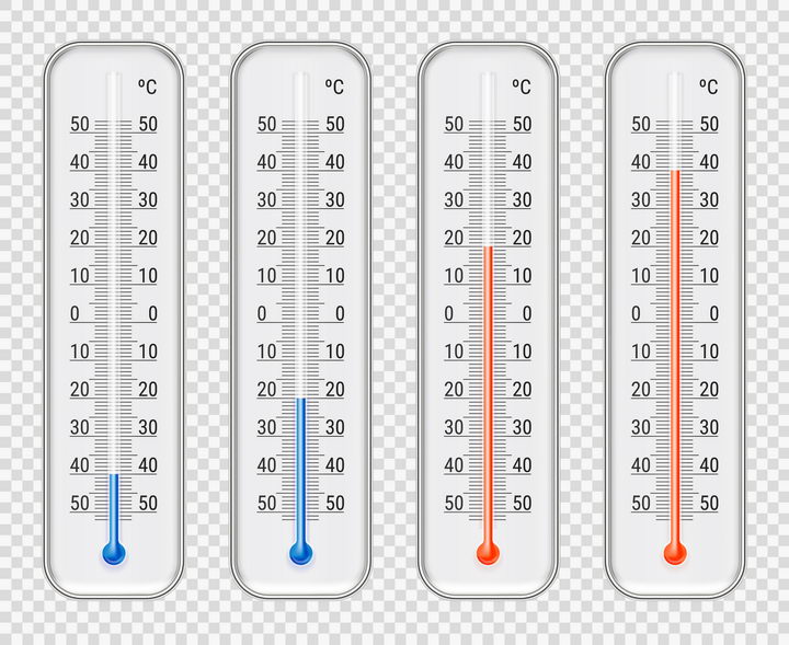 各种各样的温度计图片