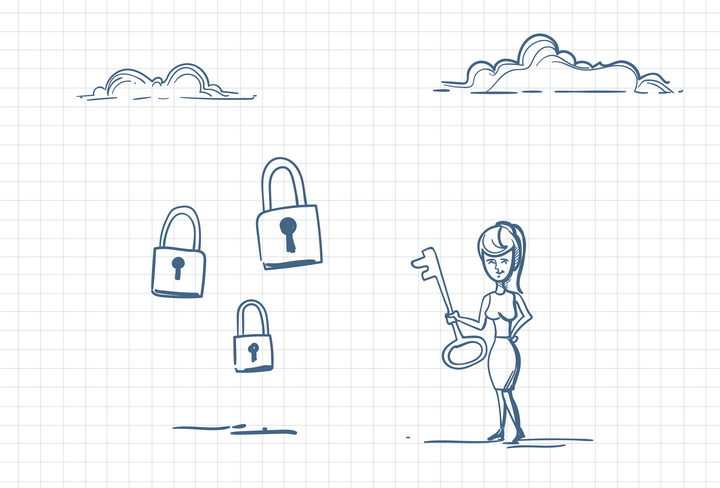 圆珠笔画涂鸦风格女人拿着钥匙面对很多把锁求救职场人际交往配图图片免抠矢量素材