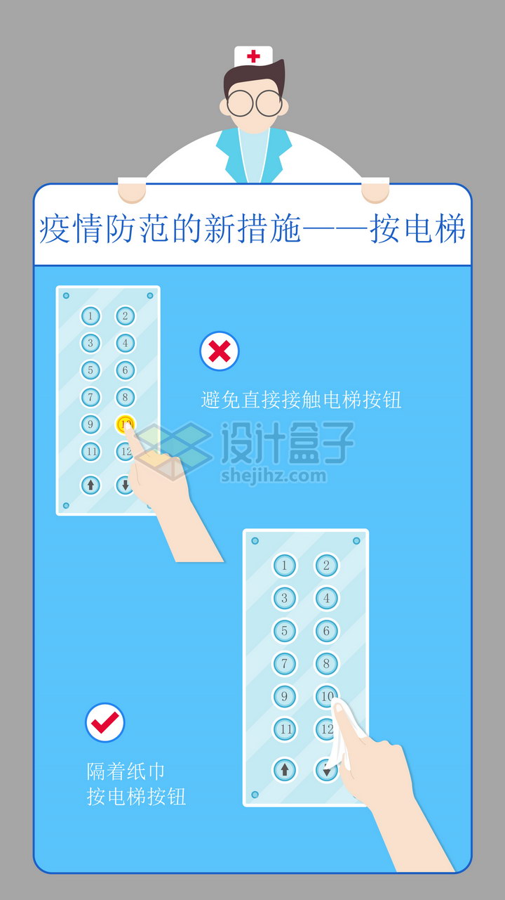 疫情防范措施按电梯的正确方法手抄报插图png图片免抠矢量素材 健康医疗-第1张