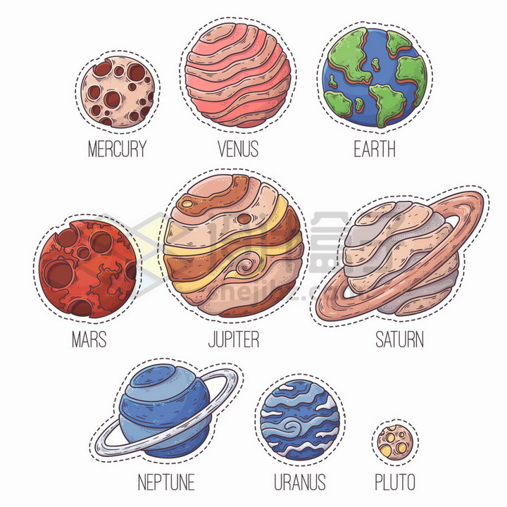 水星金星地球火星木星土星天王星海王星冥王星太阳系九大行星卡通手绘插画png图片免抠矢量素材 设计盒子
