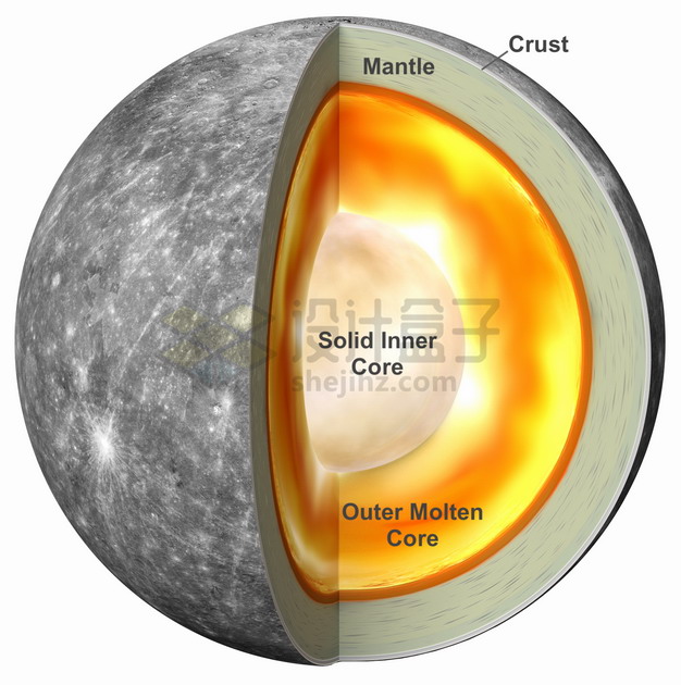 月球内部结构高清照片png图片素材