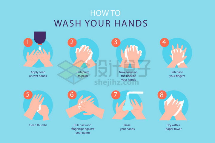 八步洗手法如何正确的洗手示意图png图片免抠矢量素材 