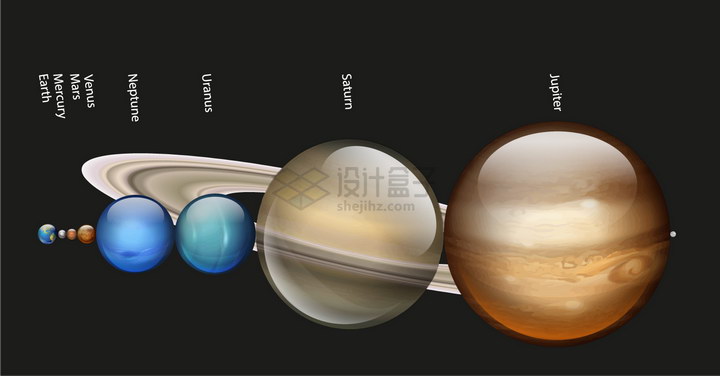 水晶风格太阳系木星土星天王星海王星火星地球金星水星等八大行星大小对比png图片免抠eps矢量素材