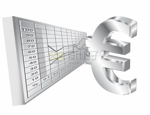 银色金属质感欧元符号和货币曲线png图片素材 金融理财-第1张