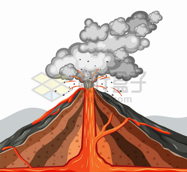 火山爆发喷发岩浆流淌结构剖面图png图片素材 生物自然-第1张