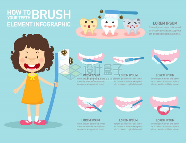 巴氏刷牙法的正确方法示意图png图片素材 健康医疗-第1张