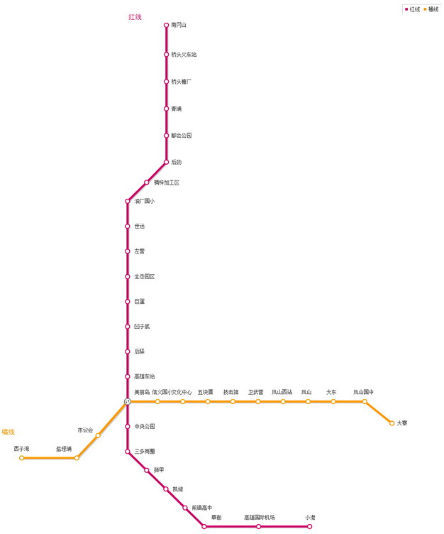 高雄地铁线路图图片素材 交通运输-第1张