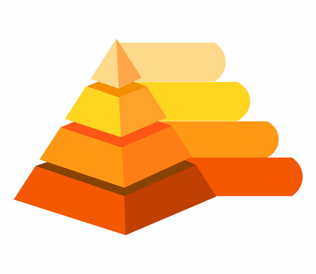红色黄色风格分层金字塔PPT信息图表634911png图片素材 PPT元素-第1张