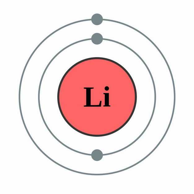 锂离子的结构示意图图片