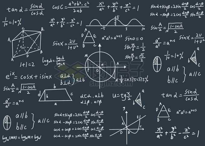 黑板上的涂鸦数学公式计算方程式教学素材免抠图片素材