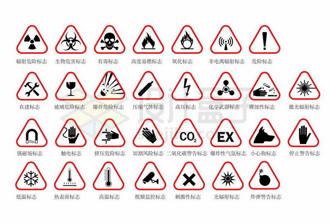 30款辐射等危险警告标志红色三角牌7809914矢量图片免抠素材 工业农业-第1张
