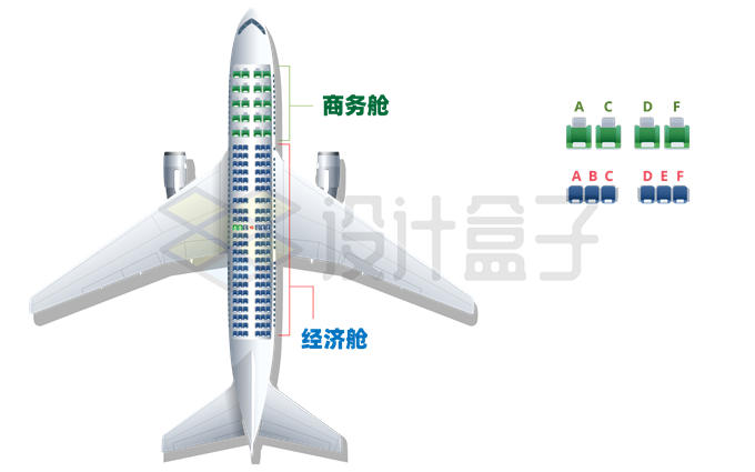 大型客机飞机内部结构座位分布图商务舱和经济舱7582301矢量图片免抠