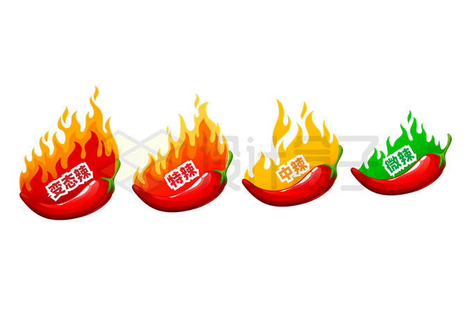 燃烧着火焰辣椒的四种辣度微辣中辣特辣和变态辣559