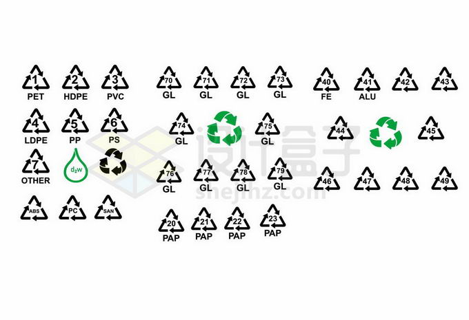 各种材料规格的塑料标志符号8383589矢量图片免抠素材 标志LOGO-第1张