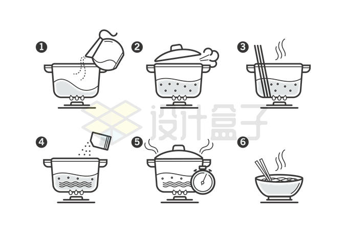 煤气灶煮米饭流程图7675245矢量图片免抠素材 生活素材-第1张