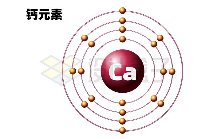 ca的电子层结构图图片