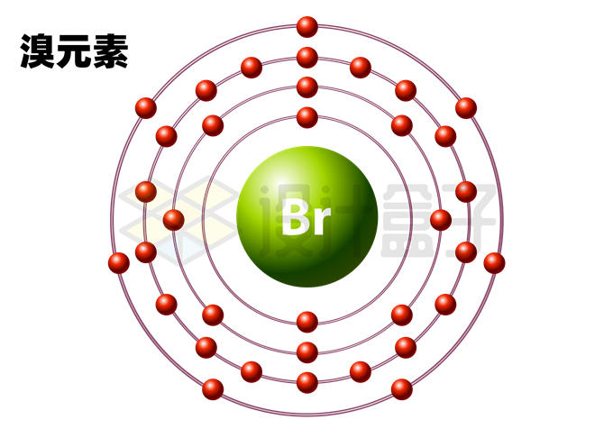 溴原子结构示意图图片