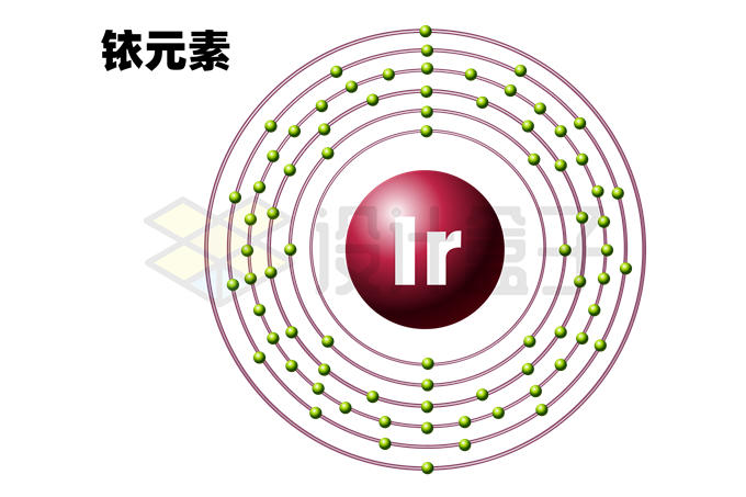 铱元素（Ir）铱原子结构示意图模型3825396矢量图片免抠素材 科学地理-第1张