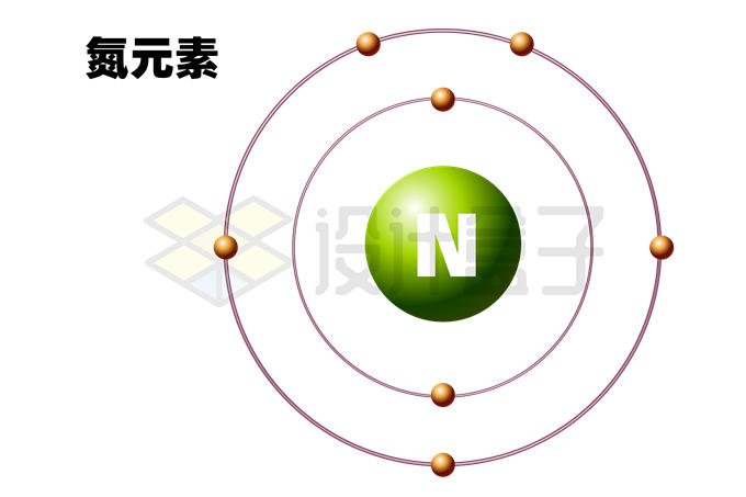 氮元素（N）氮原子结构示意图模型9097585矢量图片免抠素材 科学地理-第1张