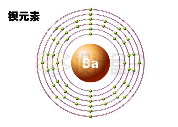 钡元素（Ba）钡原子结构示意图模型6866441矢量图片免抠素材 科学地理-第1张