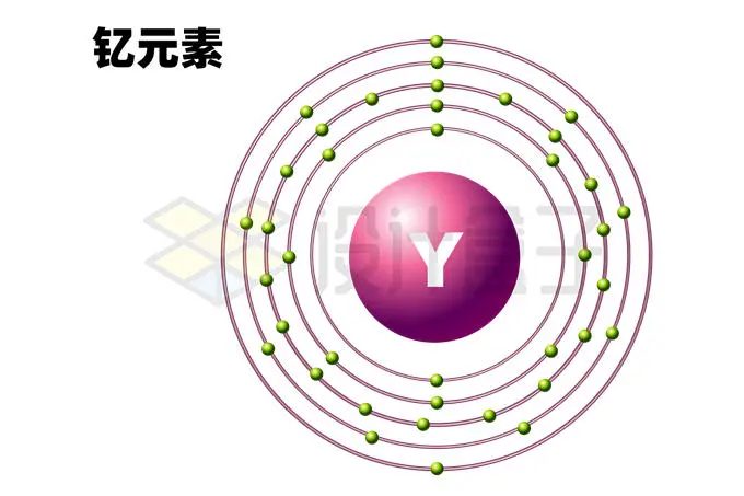 钇元素（Y）钇原子结构示意图模型9083730矢量图片免抠素材 科学地理-第1张