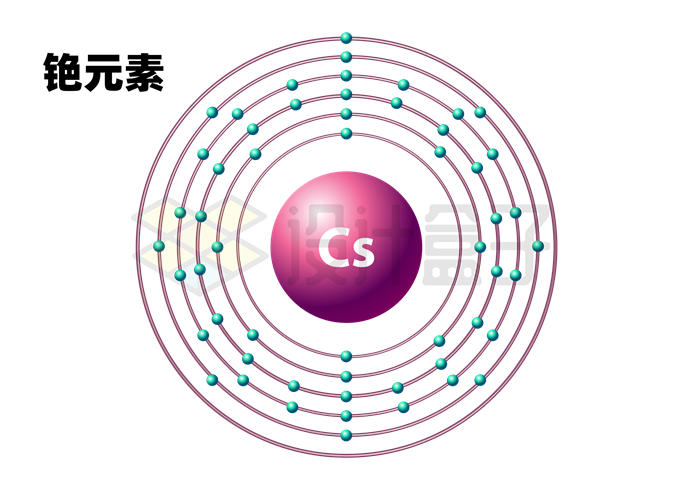 铯元素（Cs）铯原子结构示意图模型7663335矢量图片免抠素材 科学地理-第1张