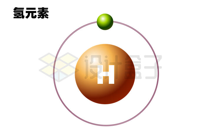 氢元素（H）氢原子结构示意图模型4774437矢量图片免抠素材 科学地理-第1张