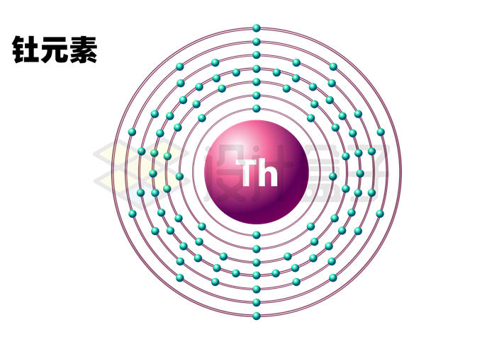钍元素（Th）钍原子结构示意图模型9359125矢量图片免抠素材 科学地理-第1张