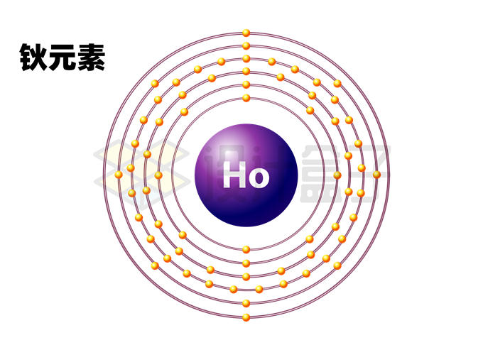 钬元素（Ho）钬原子结构示意图模型7178207矢量图片免抠素材 科学地理-第1张