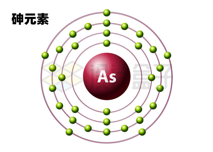 砷元素(as)砷原子结构示意图模型8045106矢量图片免抠素材