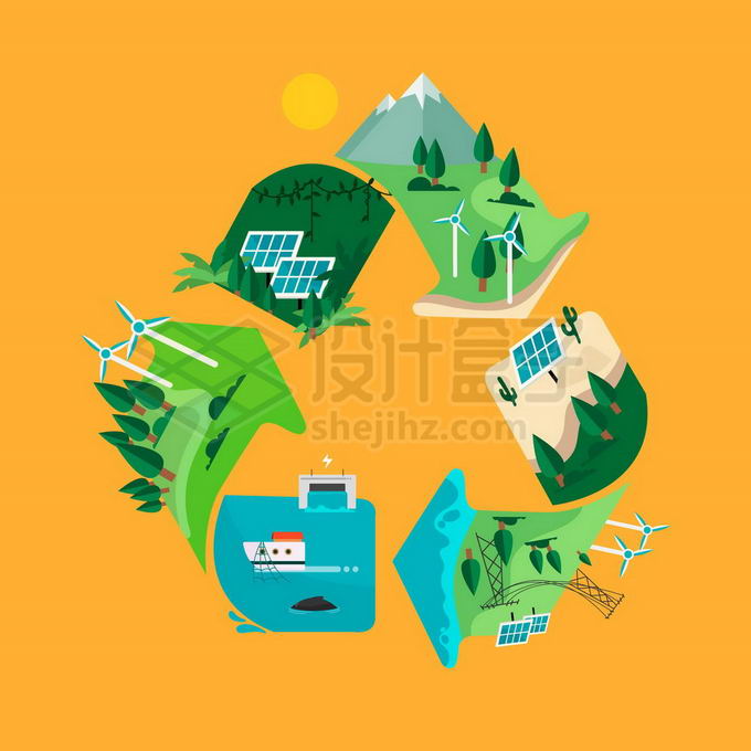 各种绿色清洁能源组成的循环箭头象征了利用可再生能源6001519矢量图片免抠素材 工业农业-第1张