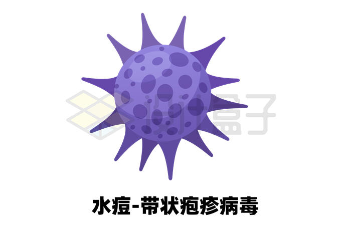 水痘-带状疱疹病毒高度传染性病毒9262911矢量图片免抠素材 科学地理-第1张