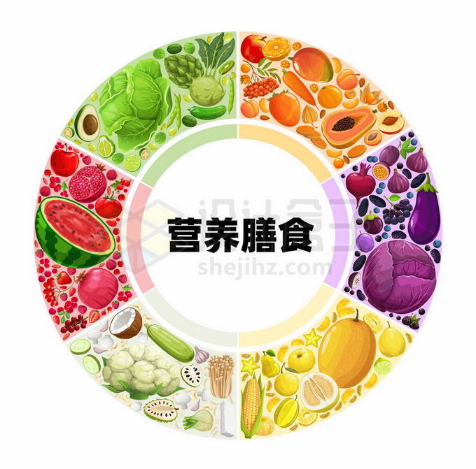 各种食物水果蔬菜所含营养膳食2862274矢量图片免抠素材 生活素材-第1张