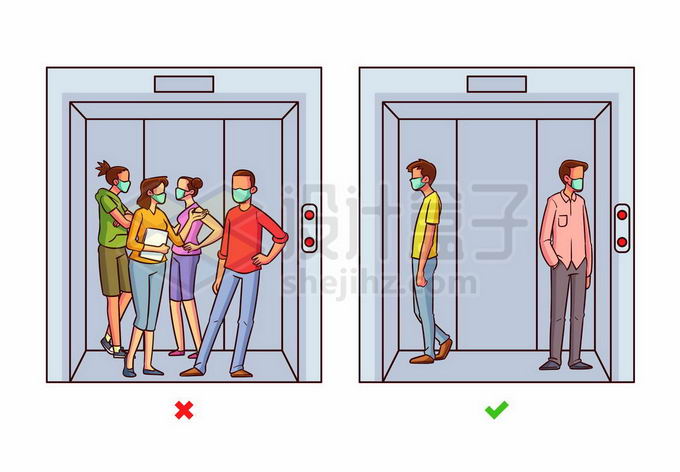 乘坐电梯要保持社交距离正确和错误示范5097913矢量图片免抠素材 健康医疗-第1张