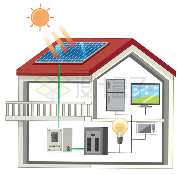 家用太阳能发电系统示意图5704520矢量图片免抠素材 工业农业-第1张