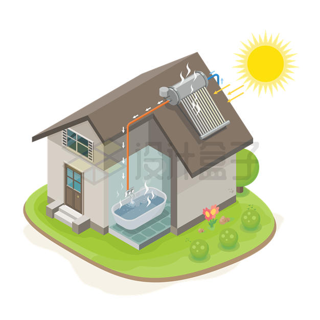 家用太阳能热水器使用示意图3632260矢量图片免抠素材 工业农业-第1张