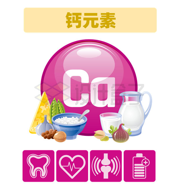 富含微量元素钙元素的食物及其对身体健康的作用配图4031394矢量图片免抠素材 健康医疗-第1张