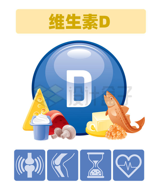 富含维生素D的食物及其对身体健康的作用配图4296191矢量图片免抠素材 健康医疗-第1张