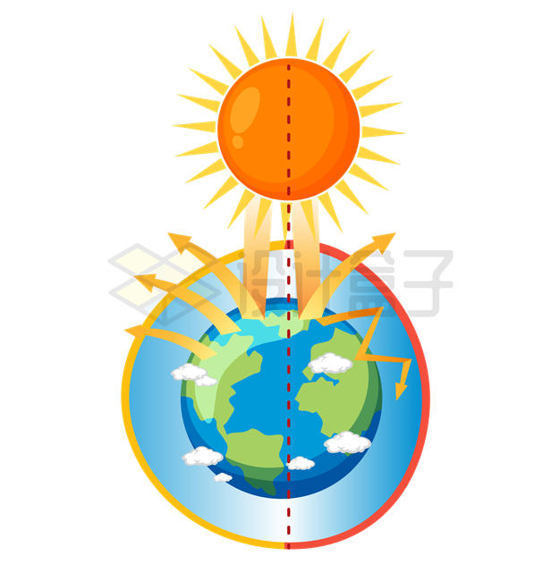 卡通太阳和地球温室效应2788219矢量图片免抠素材下载 科学地理-第1张