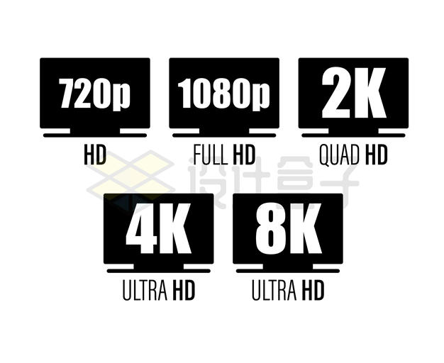 黑色底色显示器720P/1080P/2K/4K/8K高清视频分辨率标志2249317矢量图片免抠素材下载 标志LOGO-第1张