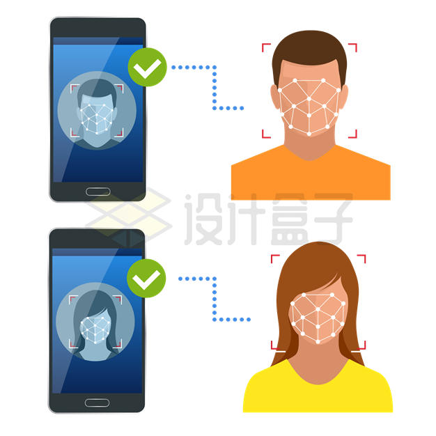 男人和女人的手机面部识别技术1524491矢量图片免抠素材 IT科技-第1张
