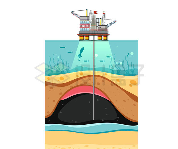 海上钻井平台正在开采海底的石油6673573矢量图片免抠素材 工业农业-第1张